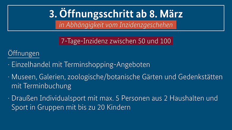 Information der Bundesregierung zum dritten Öffnungsschritt ab 8. März 2021 (Pressebild Bundesregierung)