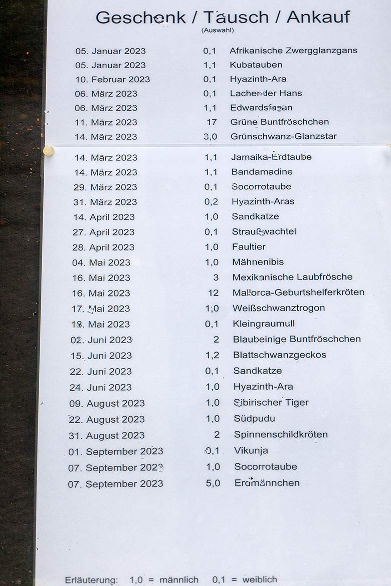 Aushang 'Geschenk / Tausch / Ankauf' am 18. November 2023 in der Nähe des Zoo-Eingangs im Grünen Zoo Wuppertal